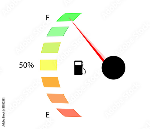 Fuel guage full on white