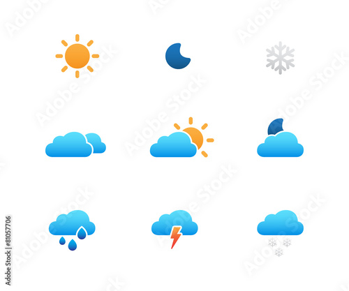 Weather Icons