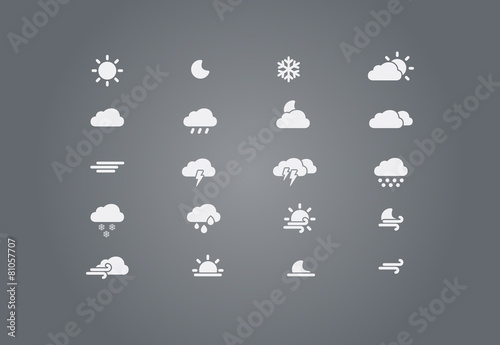 Weather Icons