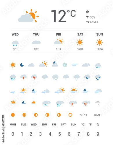 Weather Icons