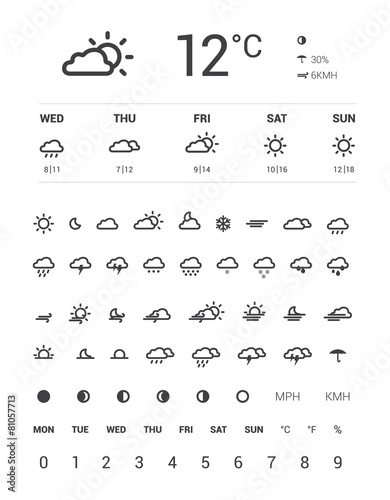 Weather Line Icons