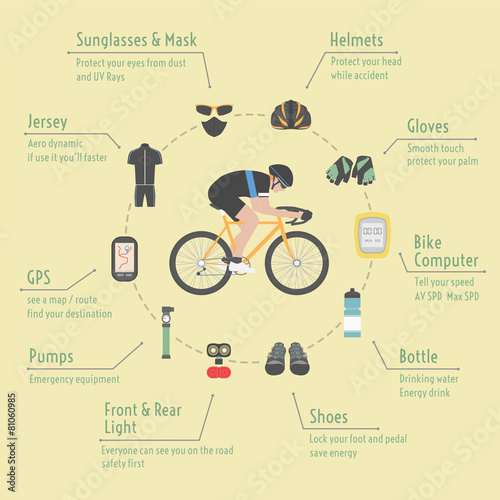 cyclist