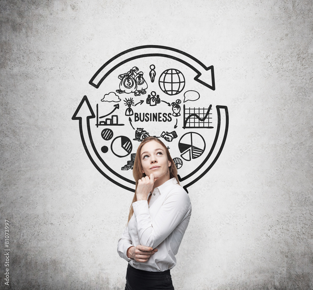 businesslady is thinking of the optimization of business process businesslady is thinking of the optimization of business process