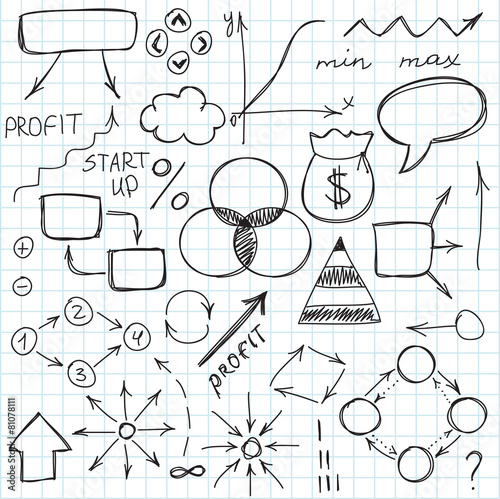 Set of simple hand drawn signs and symbols. Sketch or doodle
