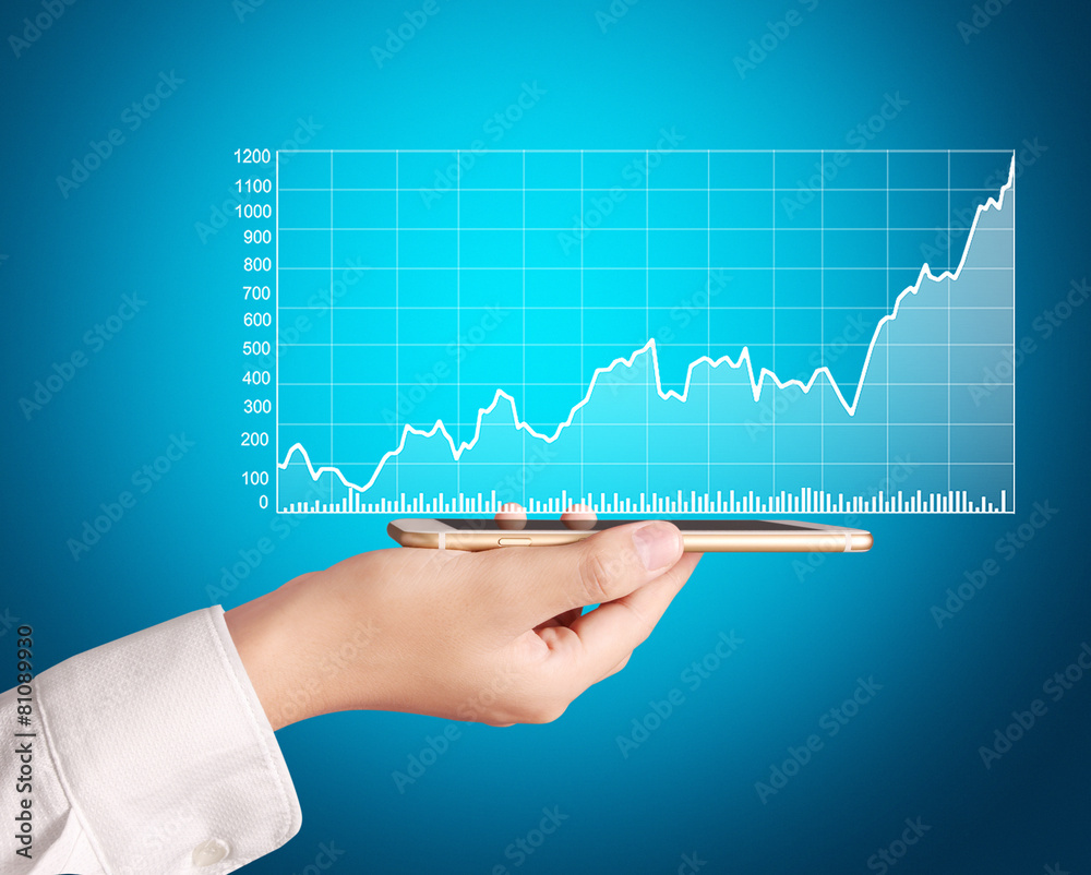 smartphone market share graph smartphone market share graph