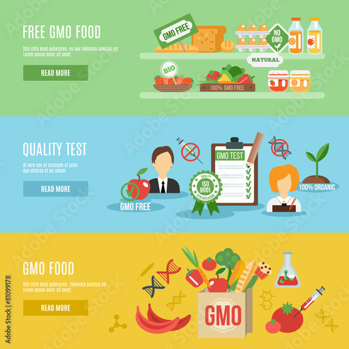 Gmo Banner Set