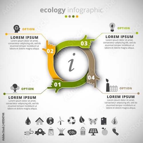 Ecology Infographic