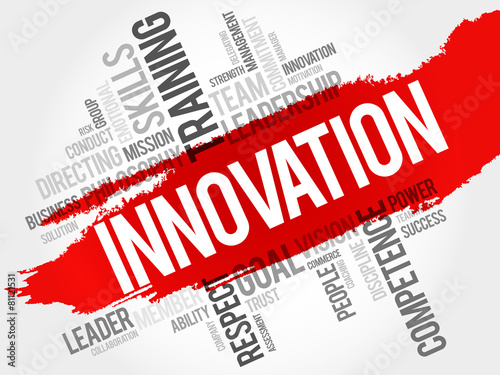INNOVATION word cloud, business concept