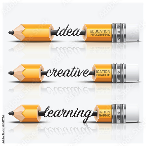 Education And Learning Step Infographic With Carve Pencil Lead