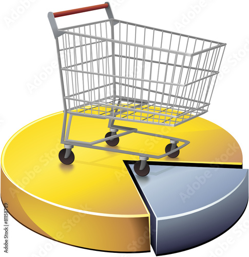 Consumption statistics
