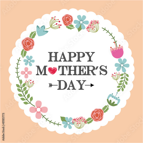 mothers day