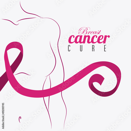 Cancer design.