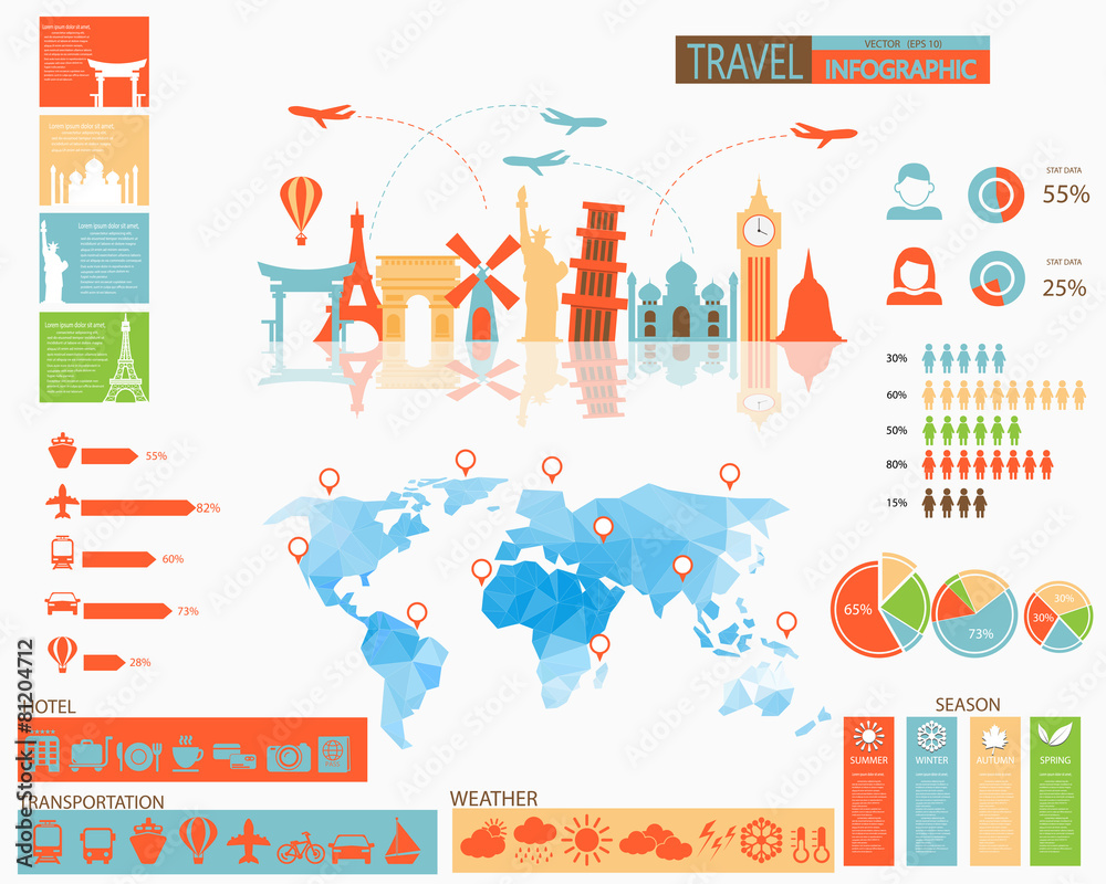 Naklejka premium travel infographic