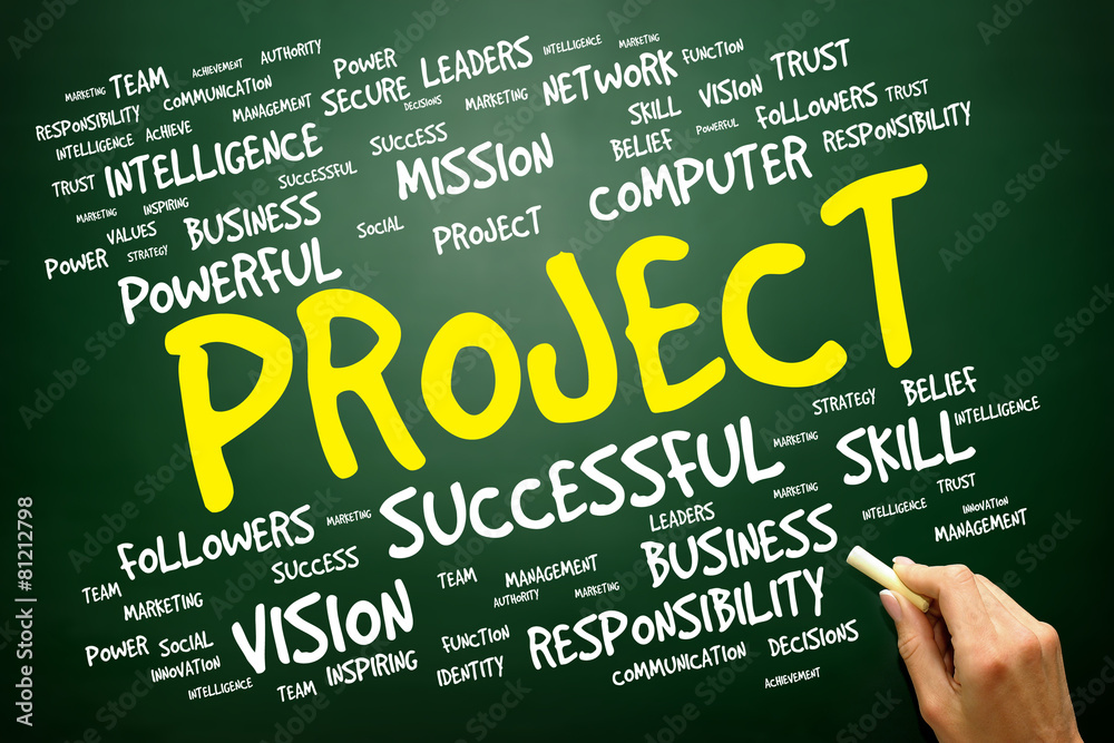 PROJECT word cloud, business concept PROJECT word cloud, business concept