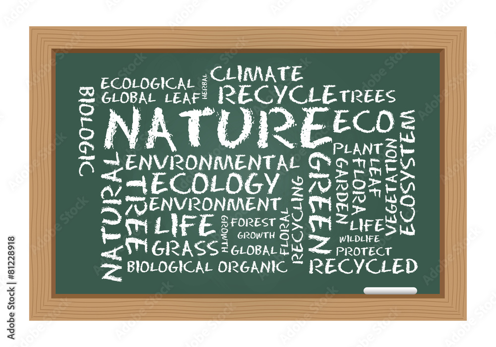 Obraz premium Nature word cloud on chalkboard