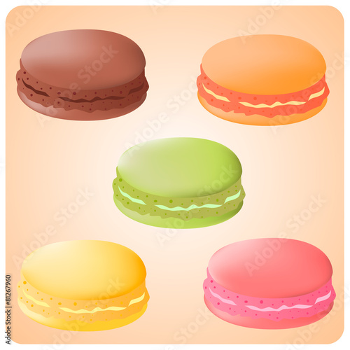 Macaroon