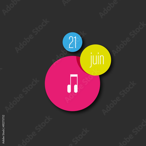 21 juin fête de la musique