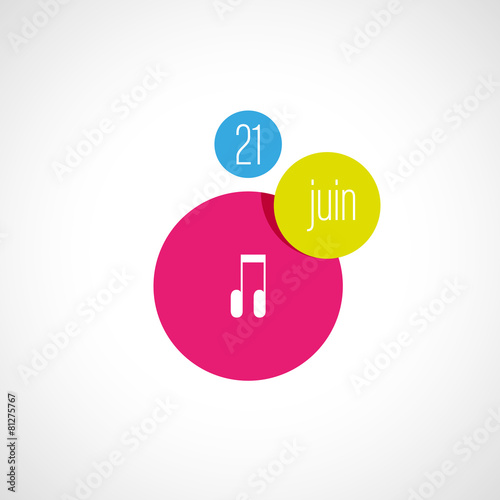 21 juinn fête de la musique