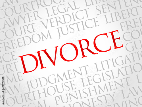 Divorce word cloud concept