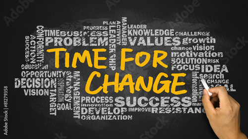 time for change with related words cloud on blackboard