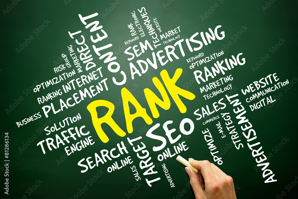 RANK word cloud, business concept RANK word cloud, business concept