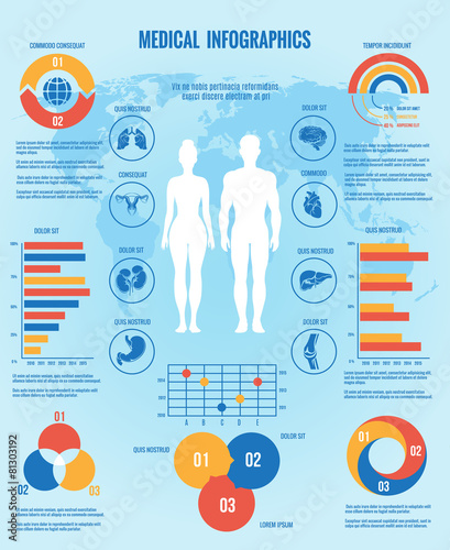 Medical infographic. Man and woman