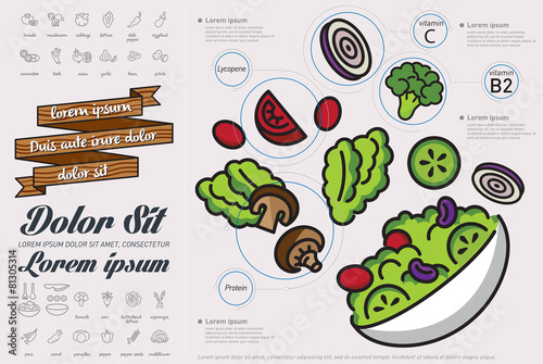 Infographic House Salad