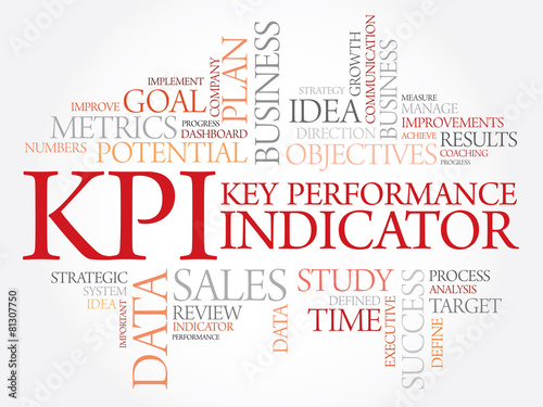KPI - Key Performance Indicator word cloud, business concept