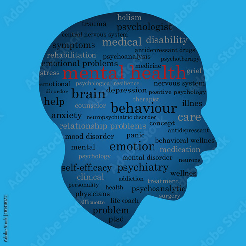 Mental health word concept, vector