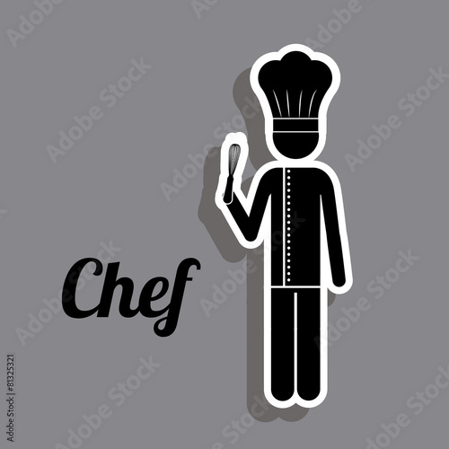 Occupations  design