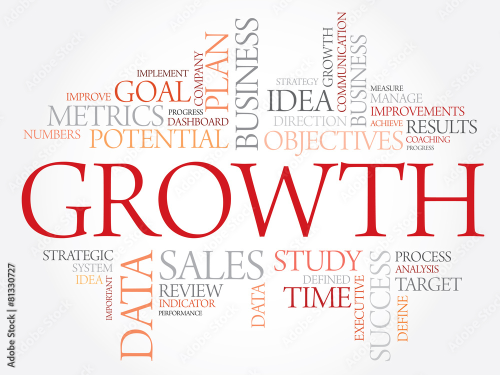 Growth word cloud, business concept