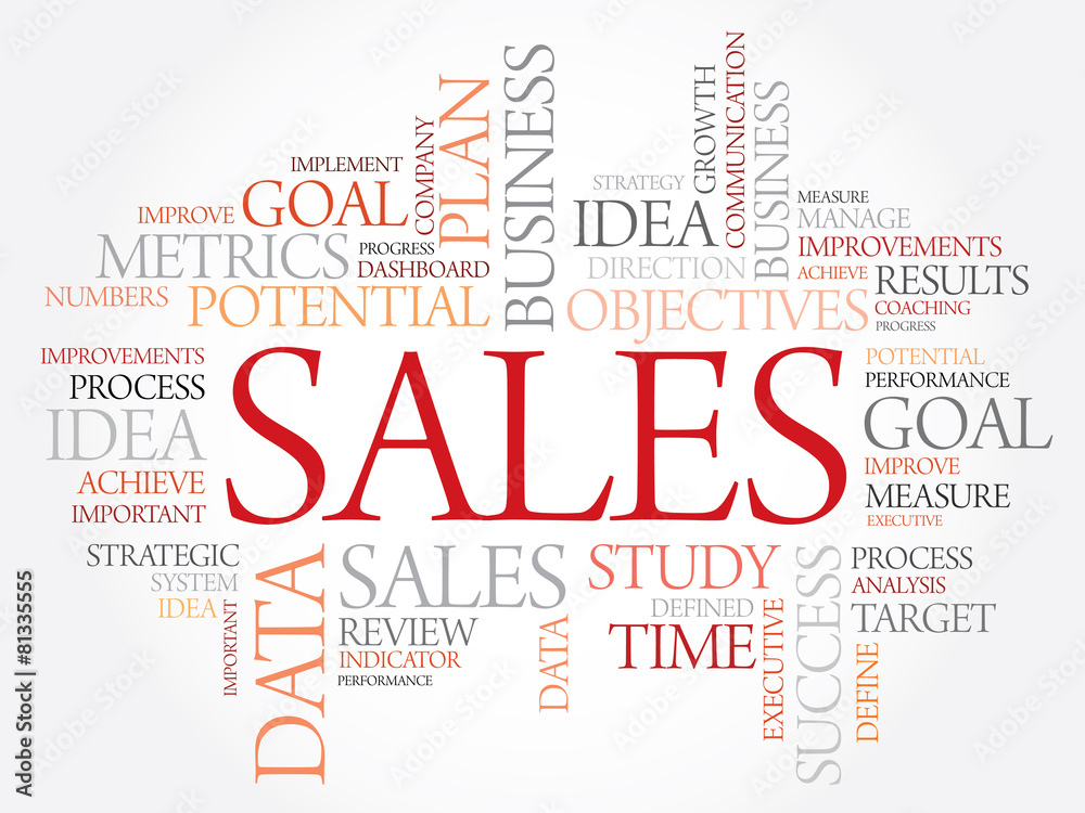 Sales word cloud, business concept