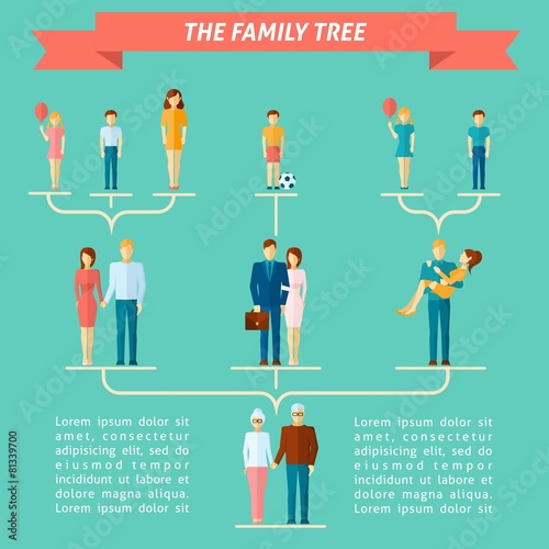 Family Tree Concept