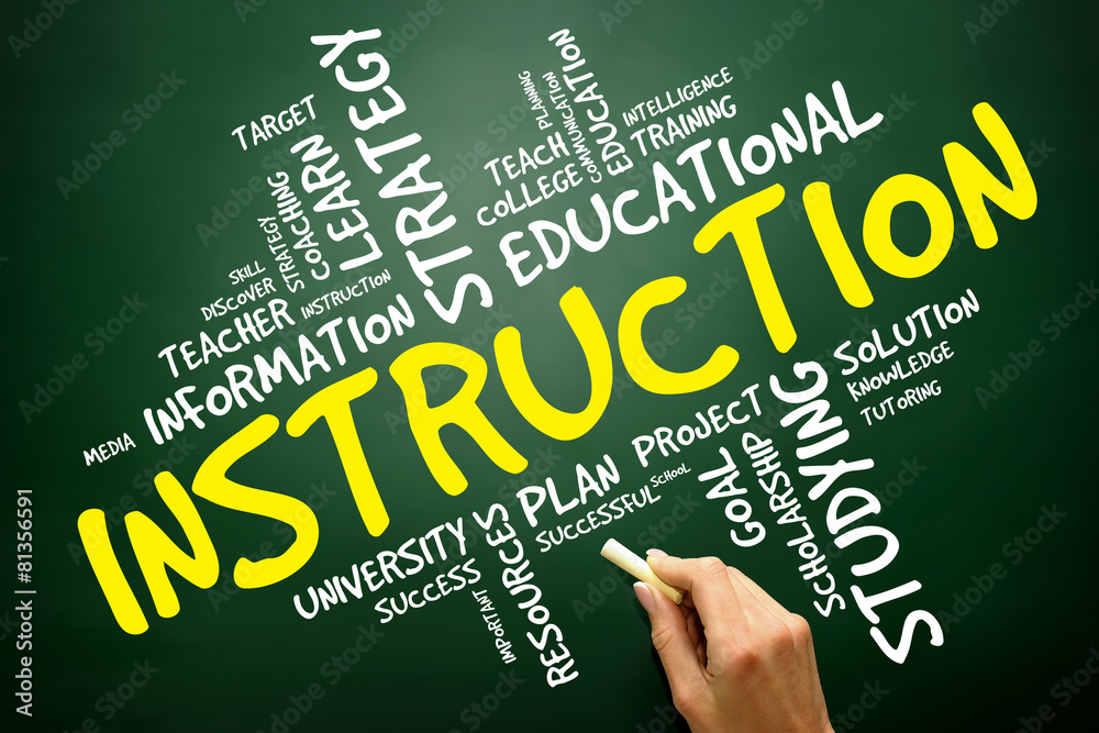 INSTRUCTION word cloud, education concept INSTRUCTION word cloud, education concept