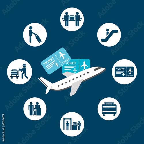 airport signs
