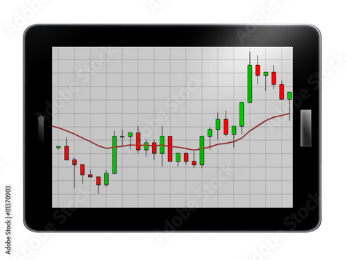 Tablet/Chart