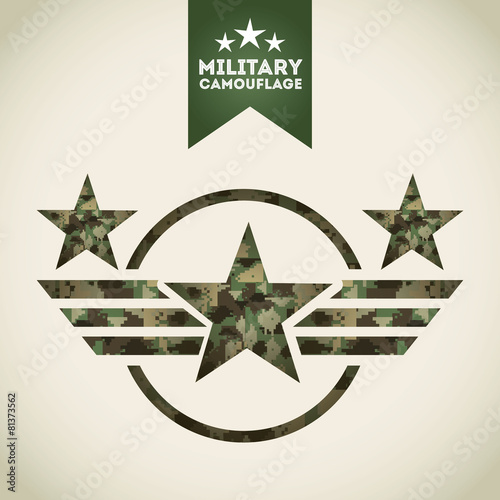 military camouflage