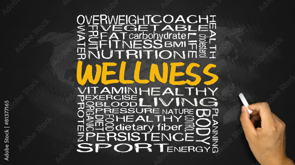 wellness word cloud handwritten on blackboard wellness word cloud handwritten on blackboard