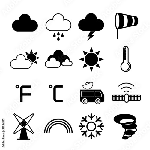 weather forecast icons