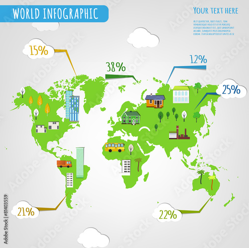 World infographics
