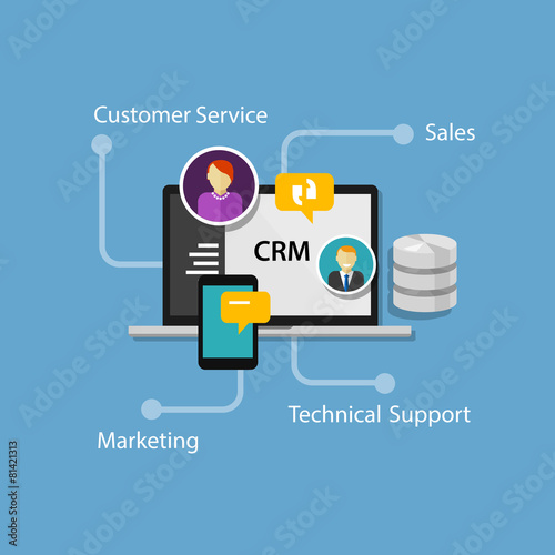 crm customer relationship management photo
