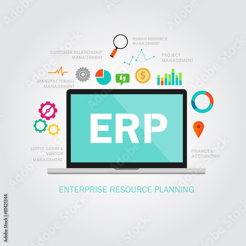 erp enterprise resource planning