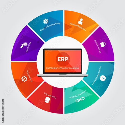 erp enterprise resource planning vector illustration