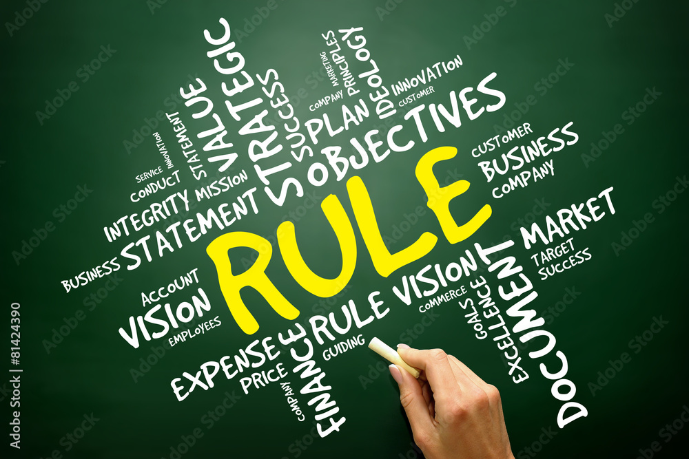 Rule word cloud, business concept Rule word cloud, business concept