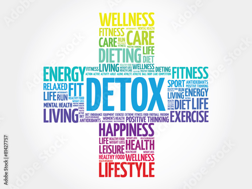 DETOX word cloud, health cross concept