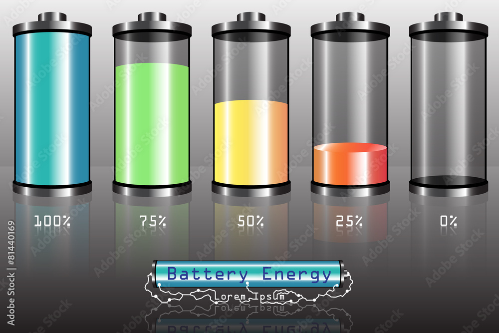Battery with various loads and colors Battery with various loads and colors