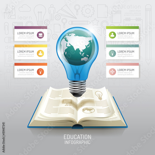 Open book infographic education world light bulb vector illustra
