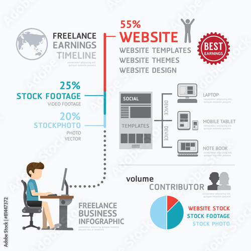 Infographic business freelance earning template design.route to