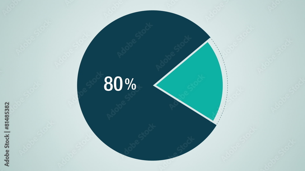 Circle diagram, Pie chart indicated 80 percent Circle diagram, Pie chart indicated 80 percent