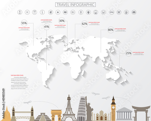 travel map infographic